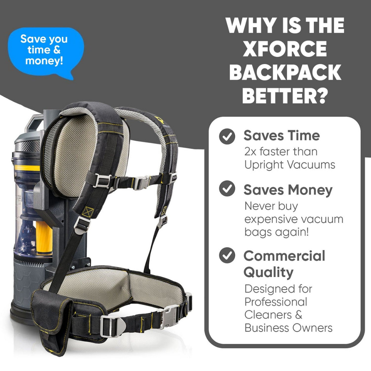 Prolux X-Force Pro Bagless Backpack Vacuums - Infographic 1