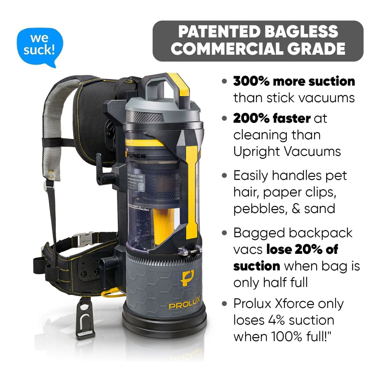 Prolux X-Force Pro Bagless Backpack Vacuums - Infographic 2