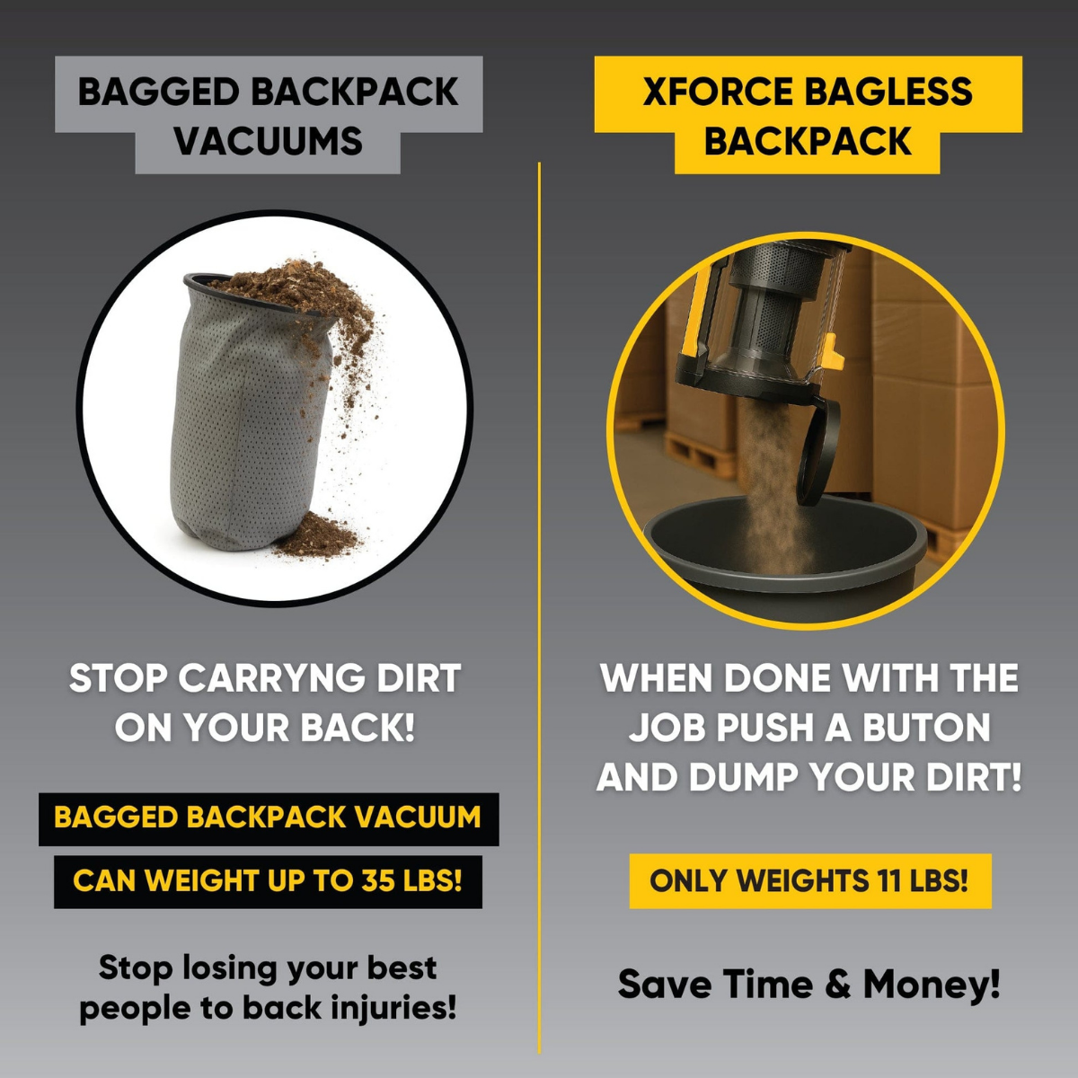 Prolux X-Force Pro Bagless Backpack Vacuums - Infographic 3