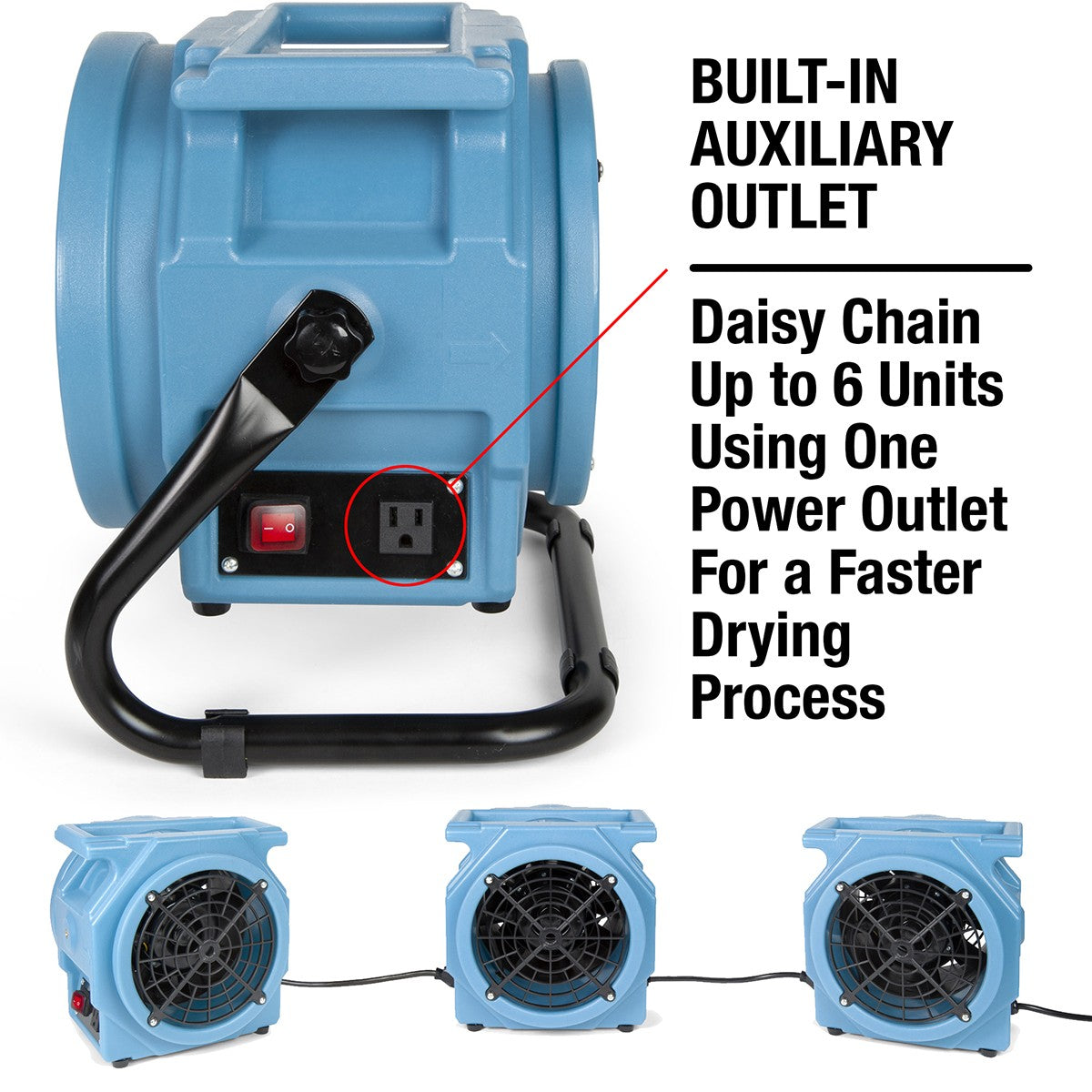 The Puraero Compact includes a built-in auxiliary cord and can daisy chain up to 6 units for faster drying.