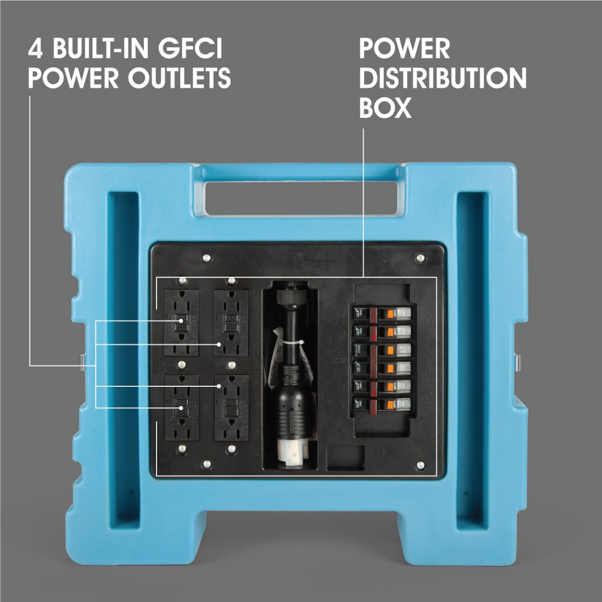 PURAERO Power Distribution Box - Infographic 2