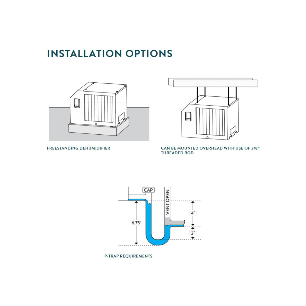 Installation options freestanding or overhead mount for this dehumidifier. P-trap requirements illustration.