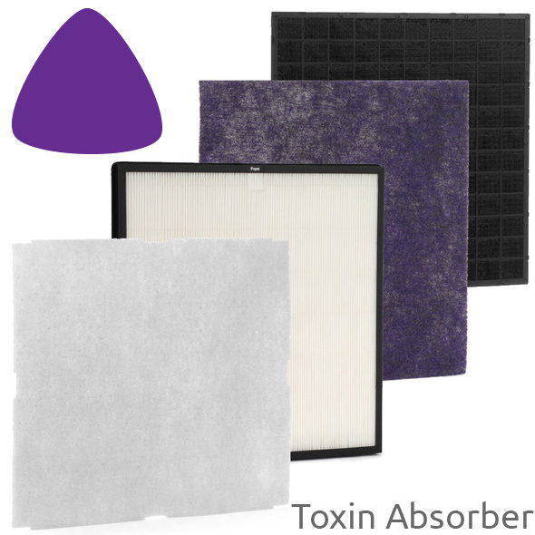 Rabbit Air MinusA2 Filter Replacement Kit - Toxin Absorber