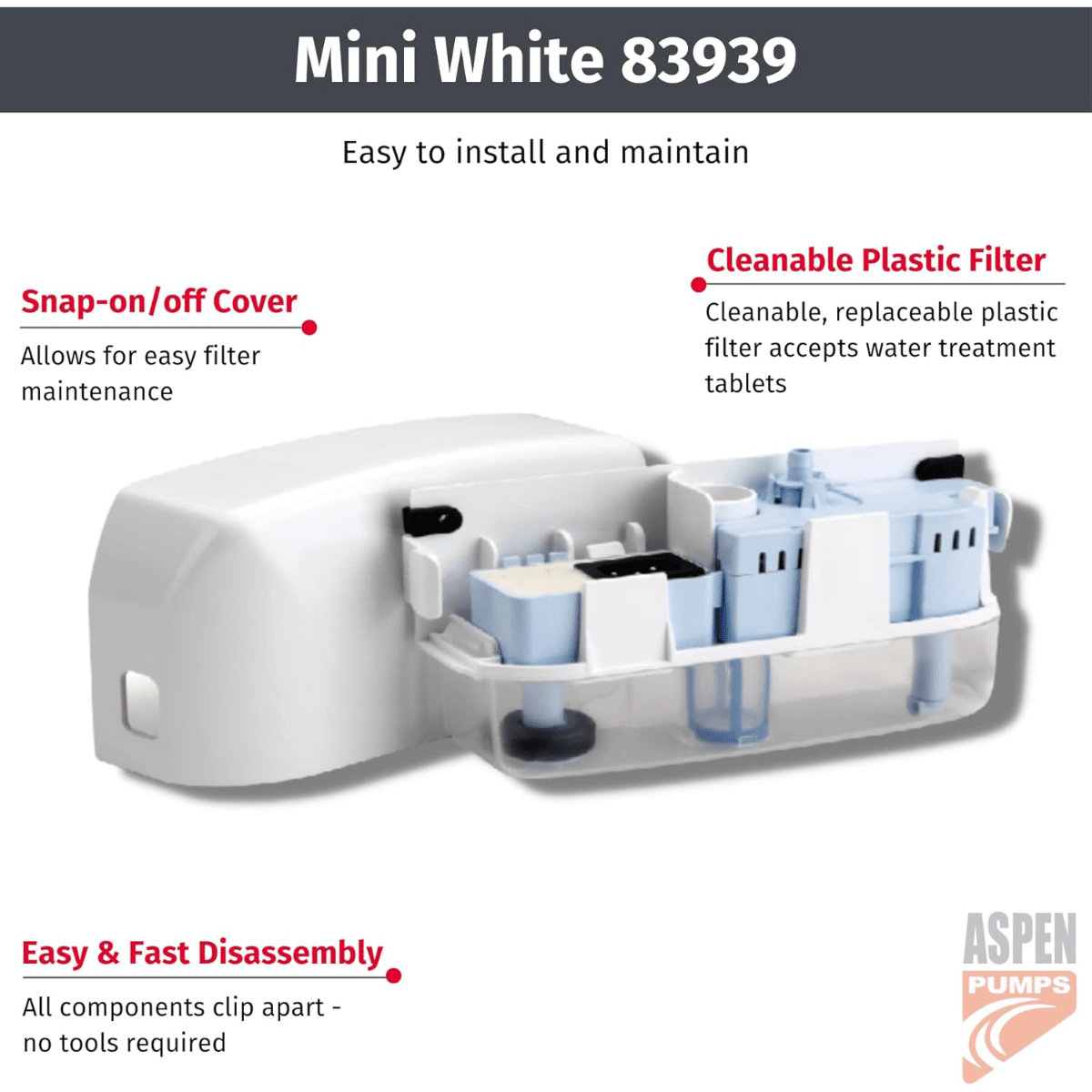 RectorSeal Mini White Mini Split Pump Kit - Infographic 2