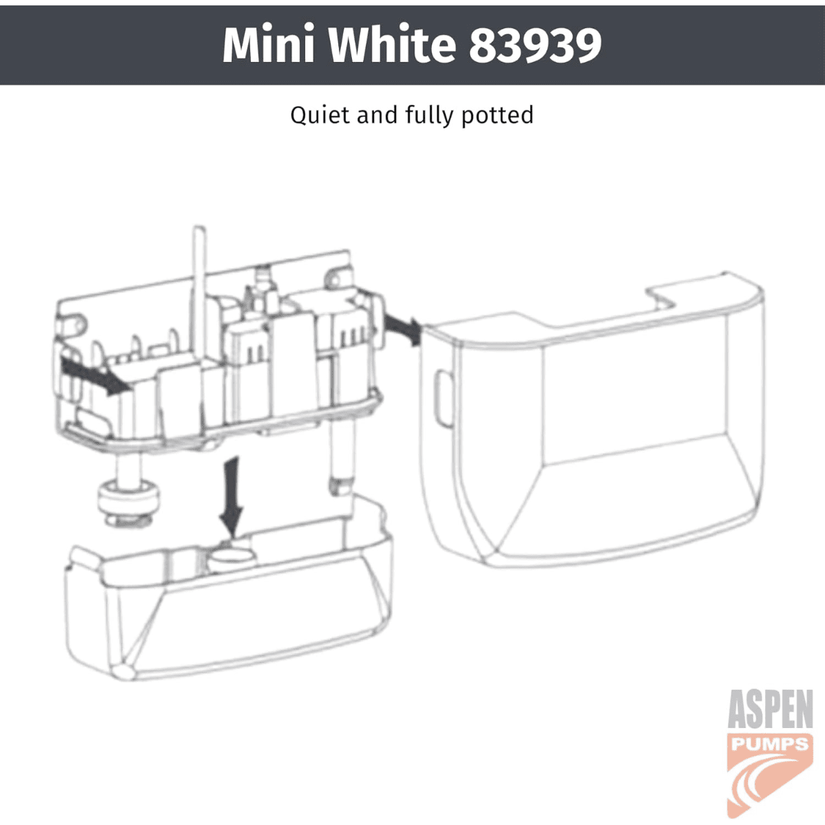 RectorSeal Mini White Mini Split Pump Kit - Infographic 4