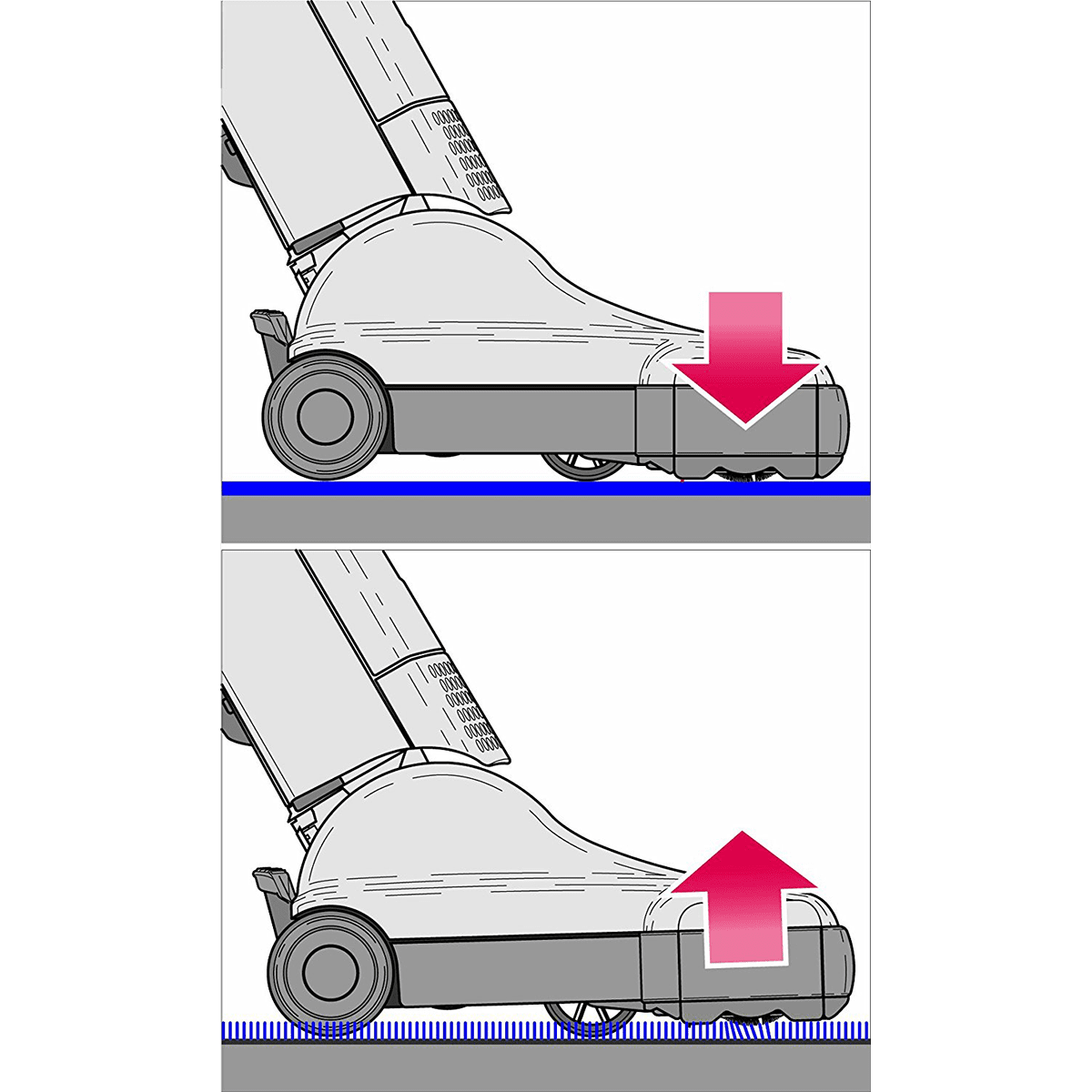 SEBO Automatic X4 Upright Vacuum - Automatic Height Adjustment