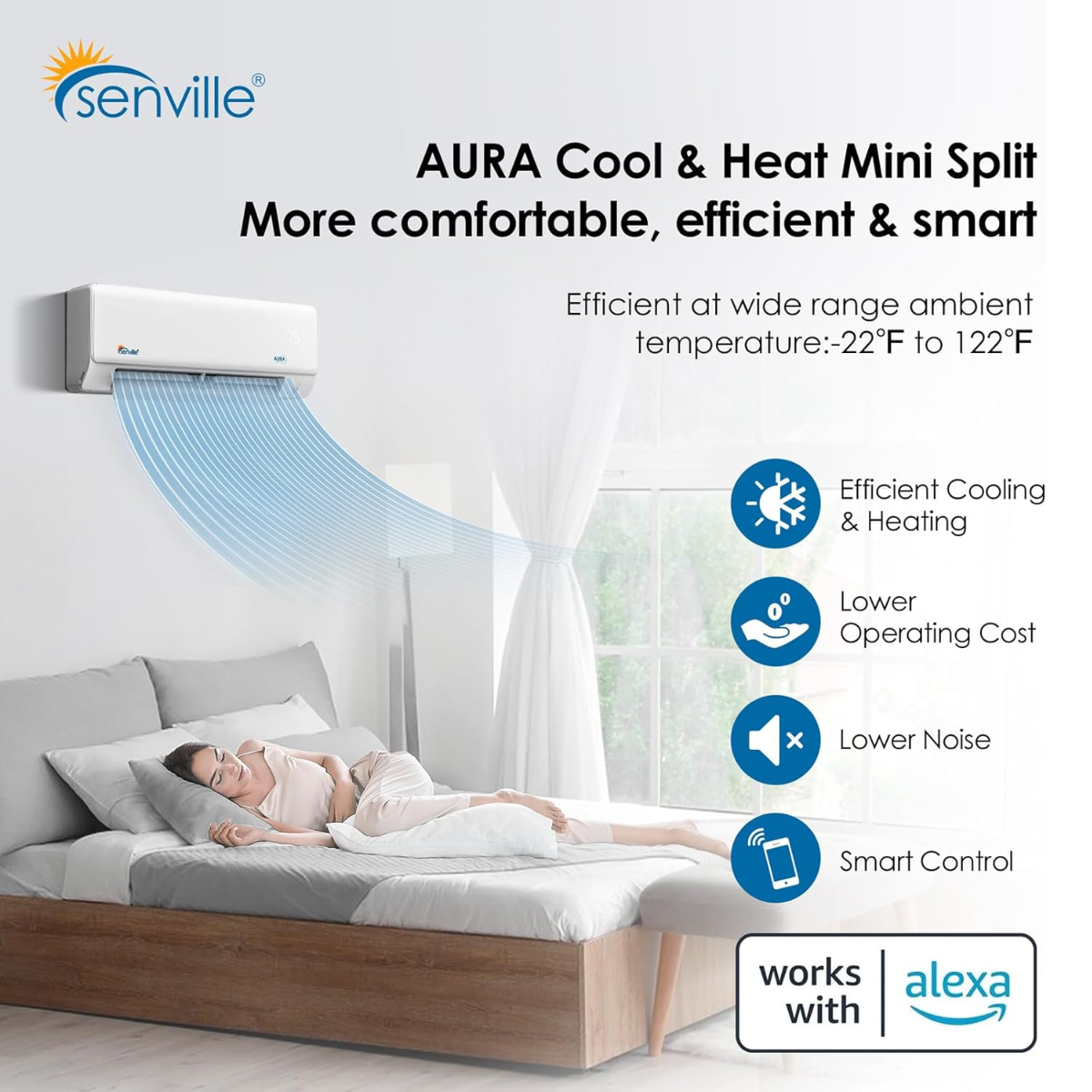 Senville Aura Mini Split Heat Pump w/Wi-Fi - Infographic 1