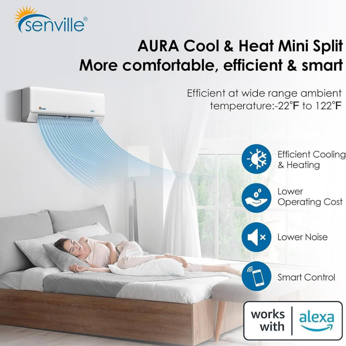 Senville Aura Mini Split Heat Pump - Infographic 1