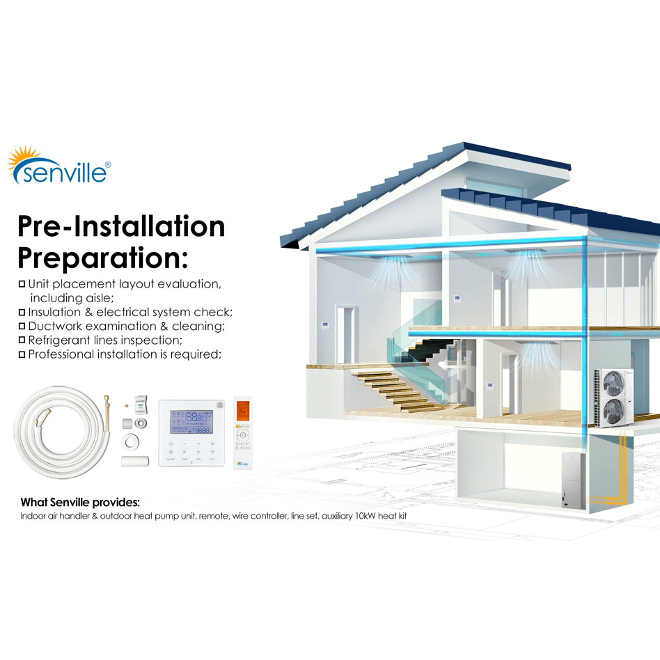 Senville Central Split Ducted System w/ Inverter & Heat Pump - Infographic 7