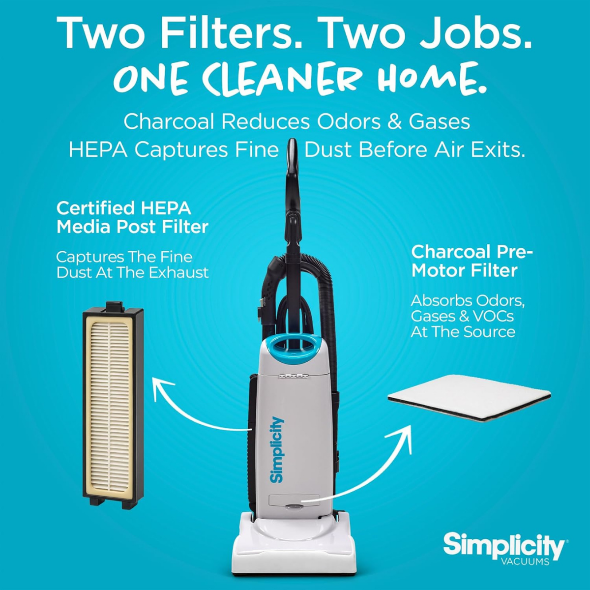 Simplicity Premium Allergy Upright Vacuum Replacement Filter - Infographic 1