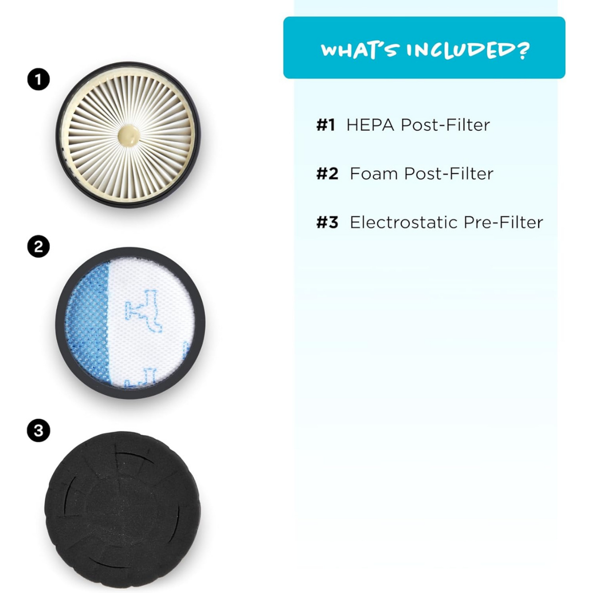 Simplicity SVPET Replacement Filters - Infographic 7