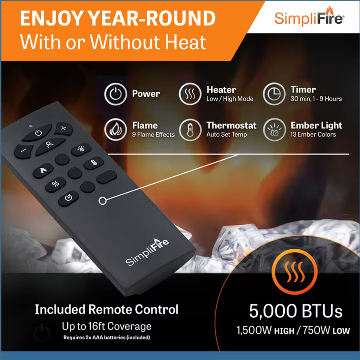 Simplifire Allusion Slim Electric Fireplace - Infographic 5