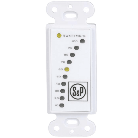 S&P SPTL Percentage Timer Control for the TR Series - Main