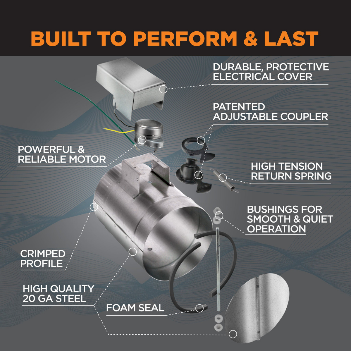 Suncourt 120V Adjustable Motorized Damper - Normally Closed - Infographic 1