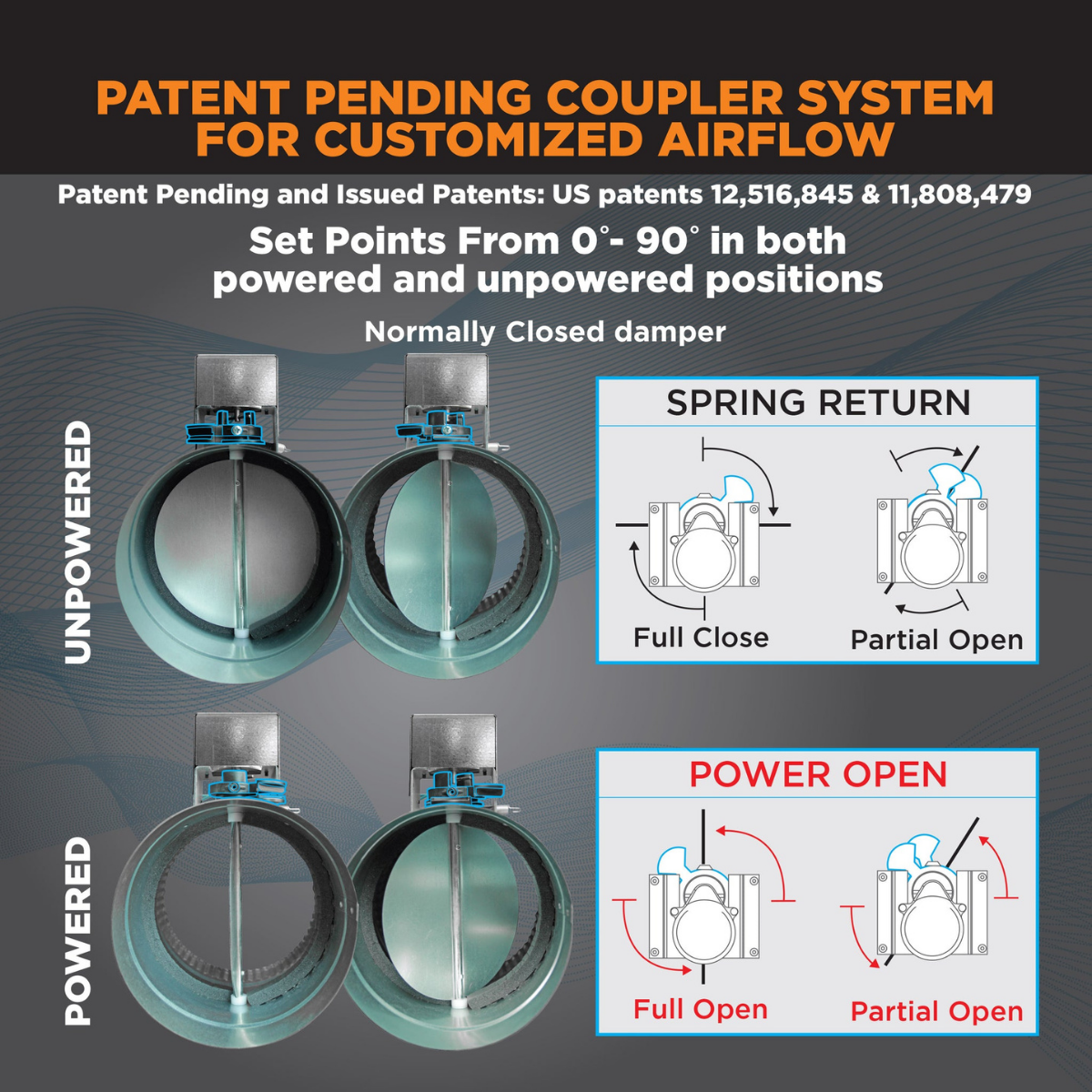 Suncourt 120V Adjustable Motorized Damper - Normally Closed - Infographic 4