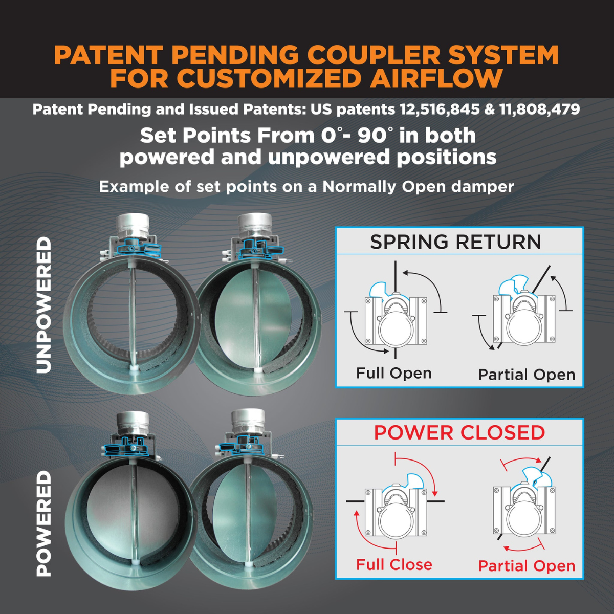Suncourt ZoneMaster Adjustable Motorized Dampers - Infographic 3