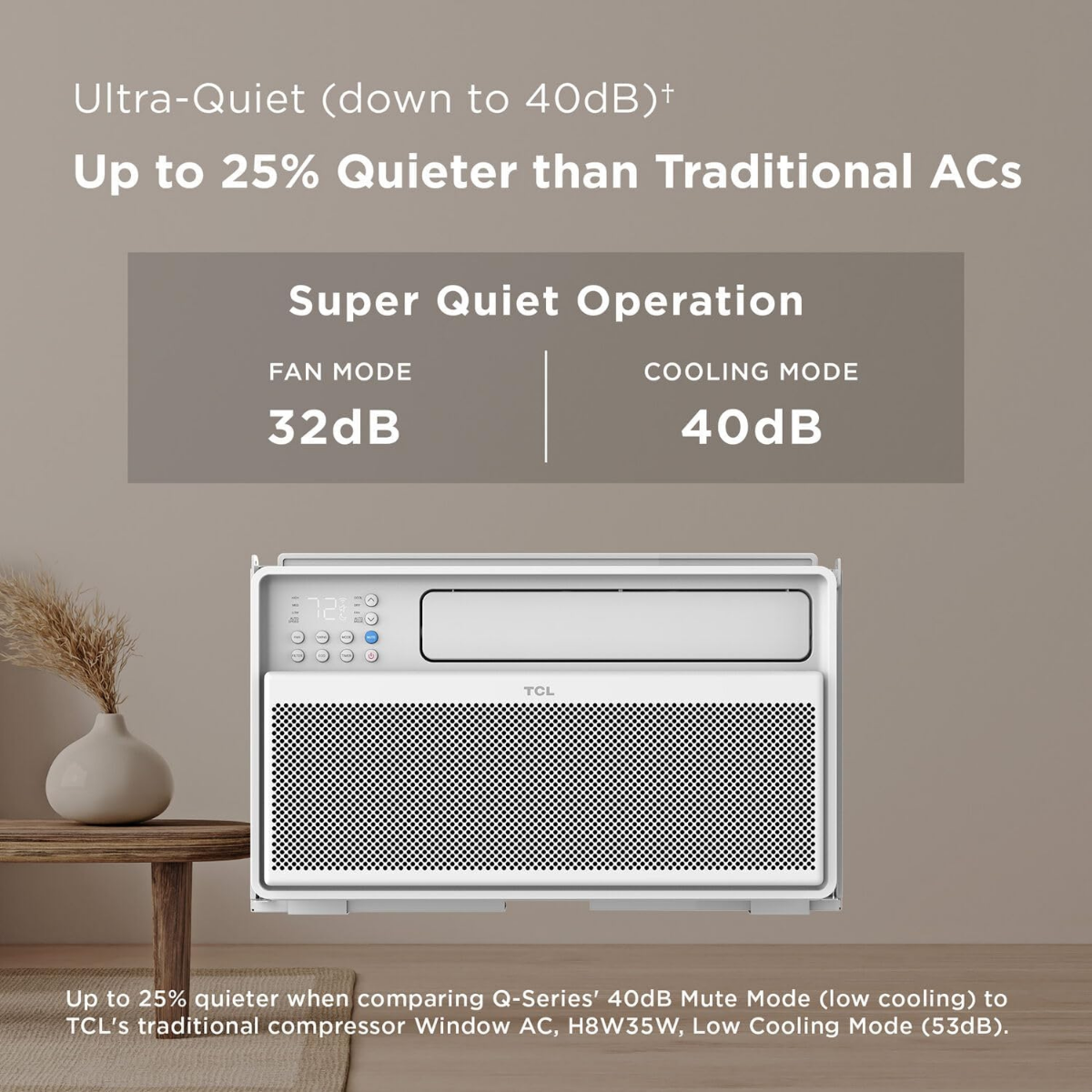 TCL 8,000 BTU Wi-Fi Enabled Inverter Window Air Conditioner - Infographic 1