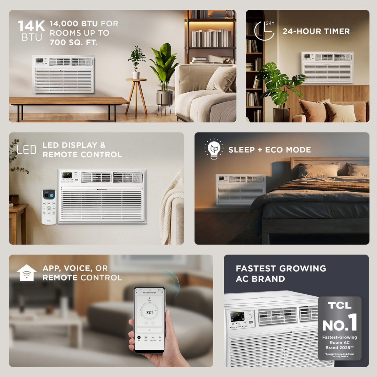 TCL Through-the-Wall Air Conditioner - Infographic 11