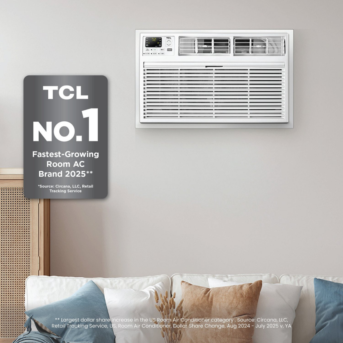 TCL Through-the-Wall Air Conditioner - Infographic 8