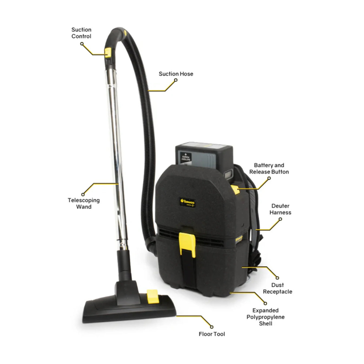 Tornado Zephyr Battery-Operated Backpack Industrial Vacuum - Parts