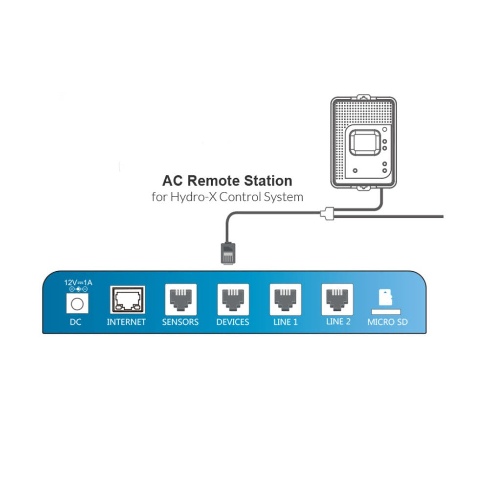 TrolMaster Hydro-X AC Remote Station - Diagram