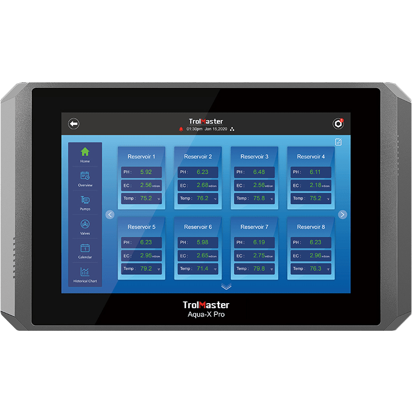 TrolMaster Aqua-X Pro Controller - Main