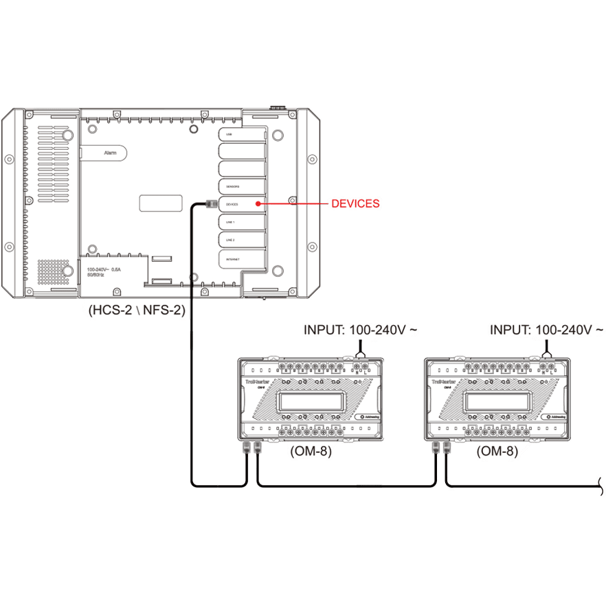 TrolMaster Dry Contact Board - Diagram