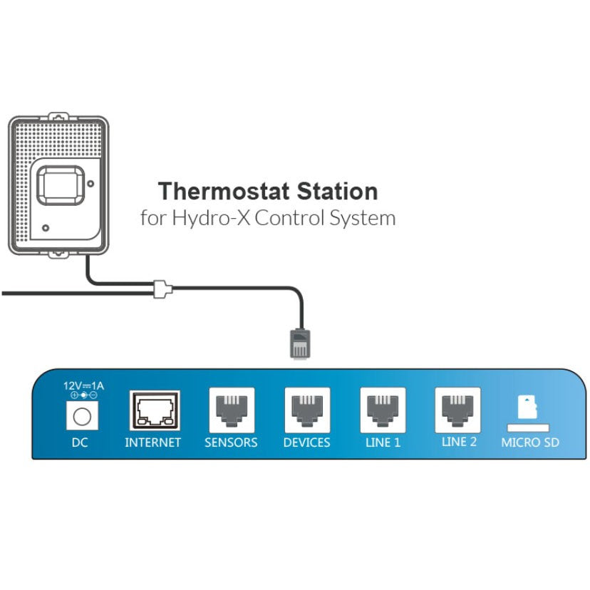 TrolMaster Hydro-X Thermostat Station 1 System TS-1 - Diagram