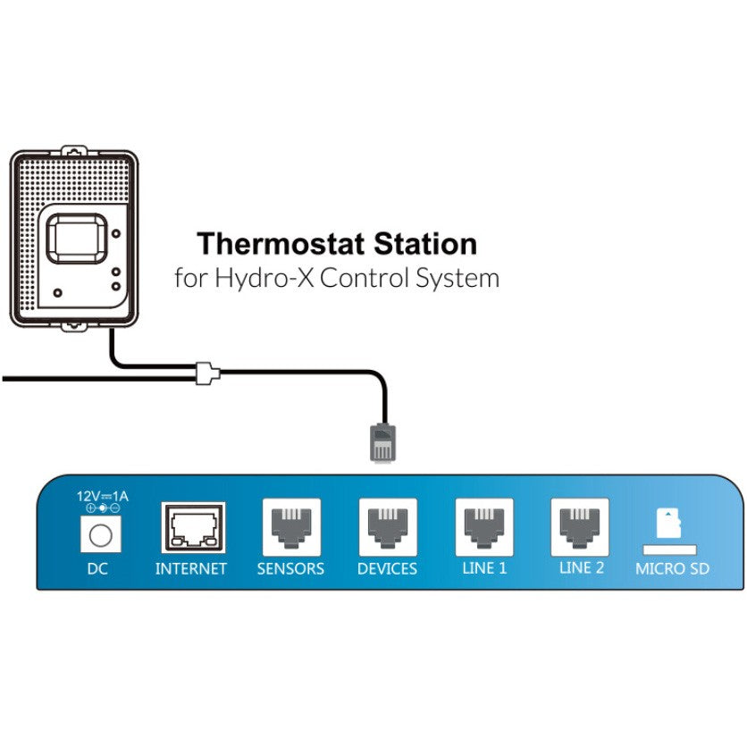 TrolMaster Hydro-X Thermostat Station 4 System TS-2 - Diagram
