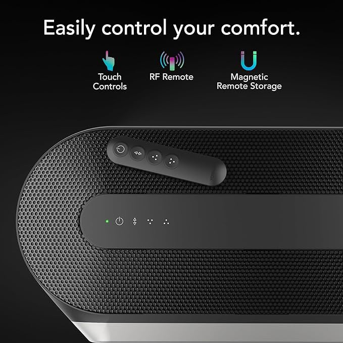 Vornado AXL Low-Profile Oscillating Fan