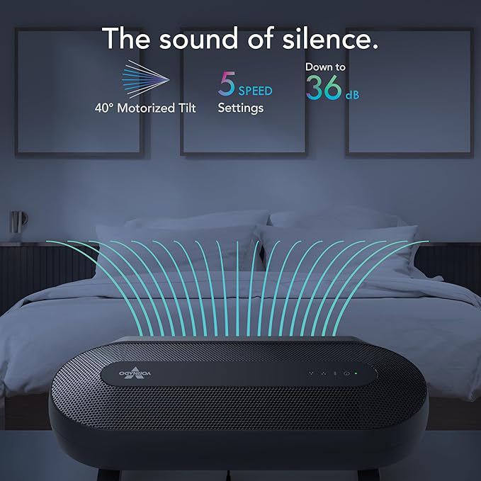 Vornado Axl Low Profile Oscillating Fan Infographic 2