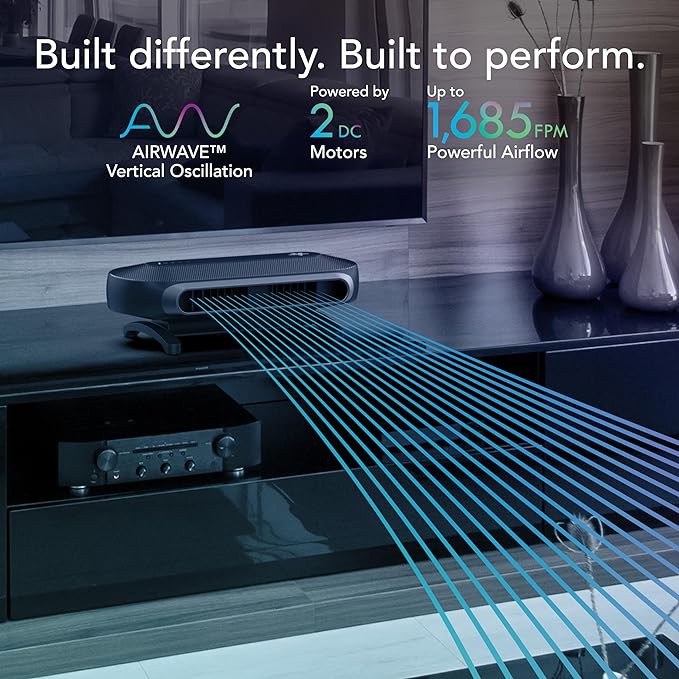 Vornado AXL Low-Profile Oscillating Fan