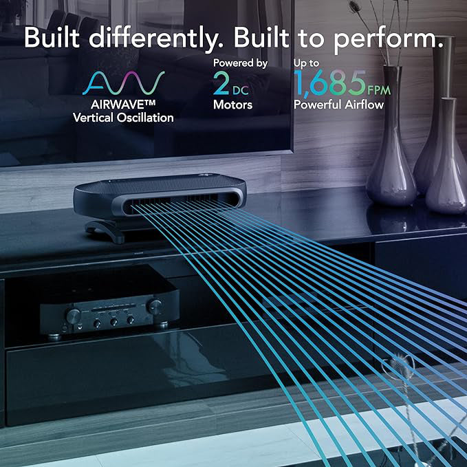 Vornado Axl Low Profile Oscillating Fan Infographic 3