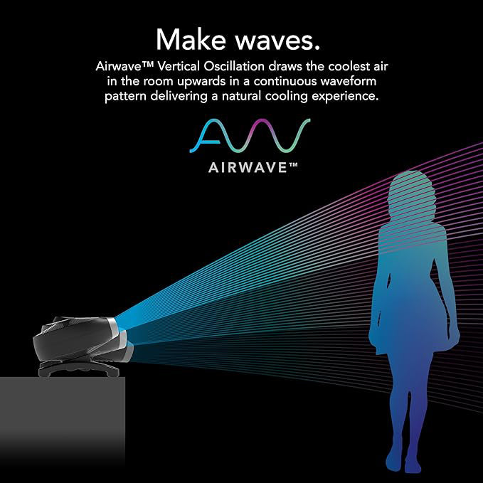 Vornado Axl Low Profile Oscillating Fan Infographic 4