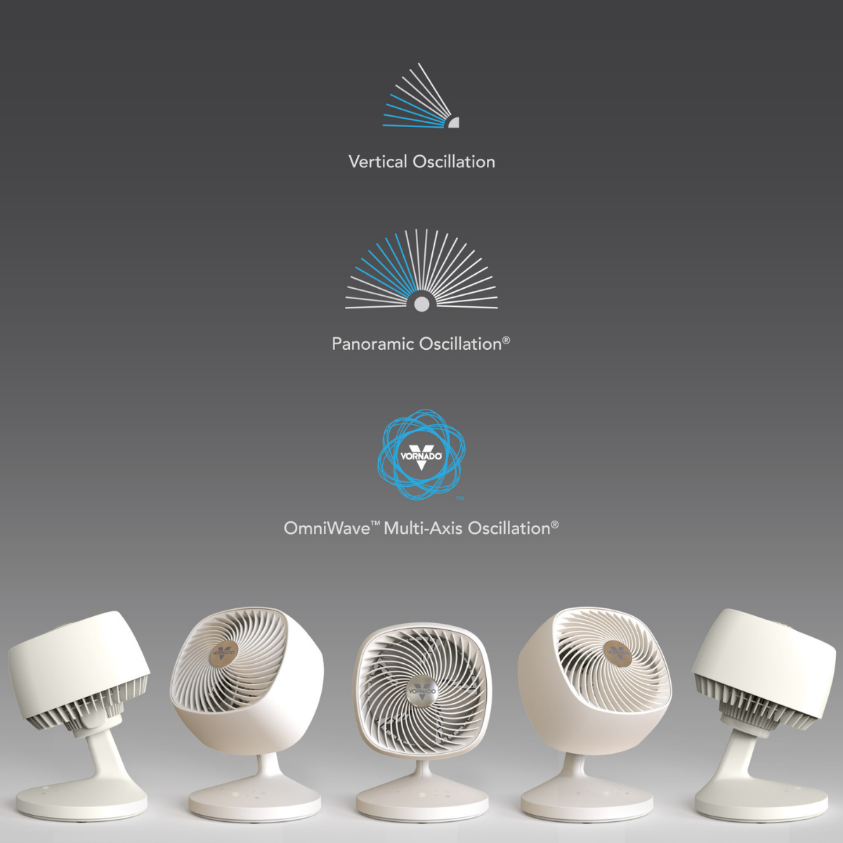 Vornado MOVIO 6 Oscillating Fan with OmniWave - Infographic