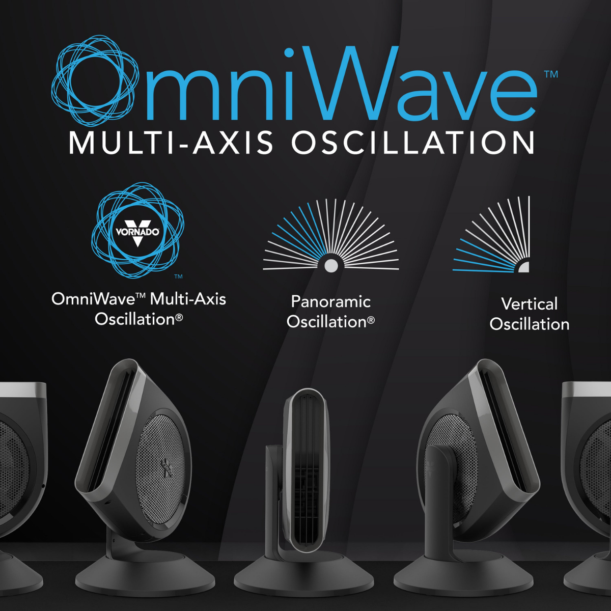 Vornado STRATA 8 OMNI High-Velocity OmniWave Fan - Infographic 1
