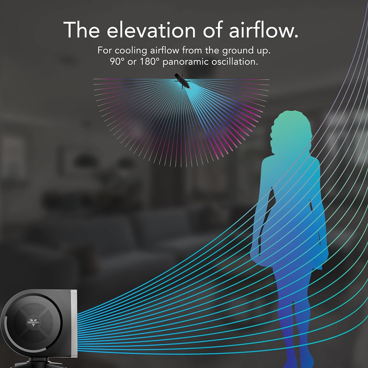 Vornado Strata Compact Floor Fan Infographic 2