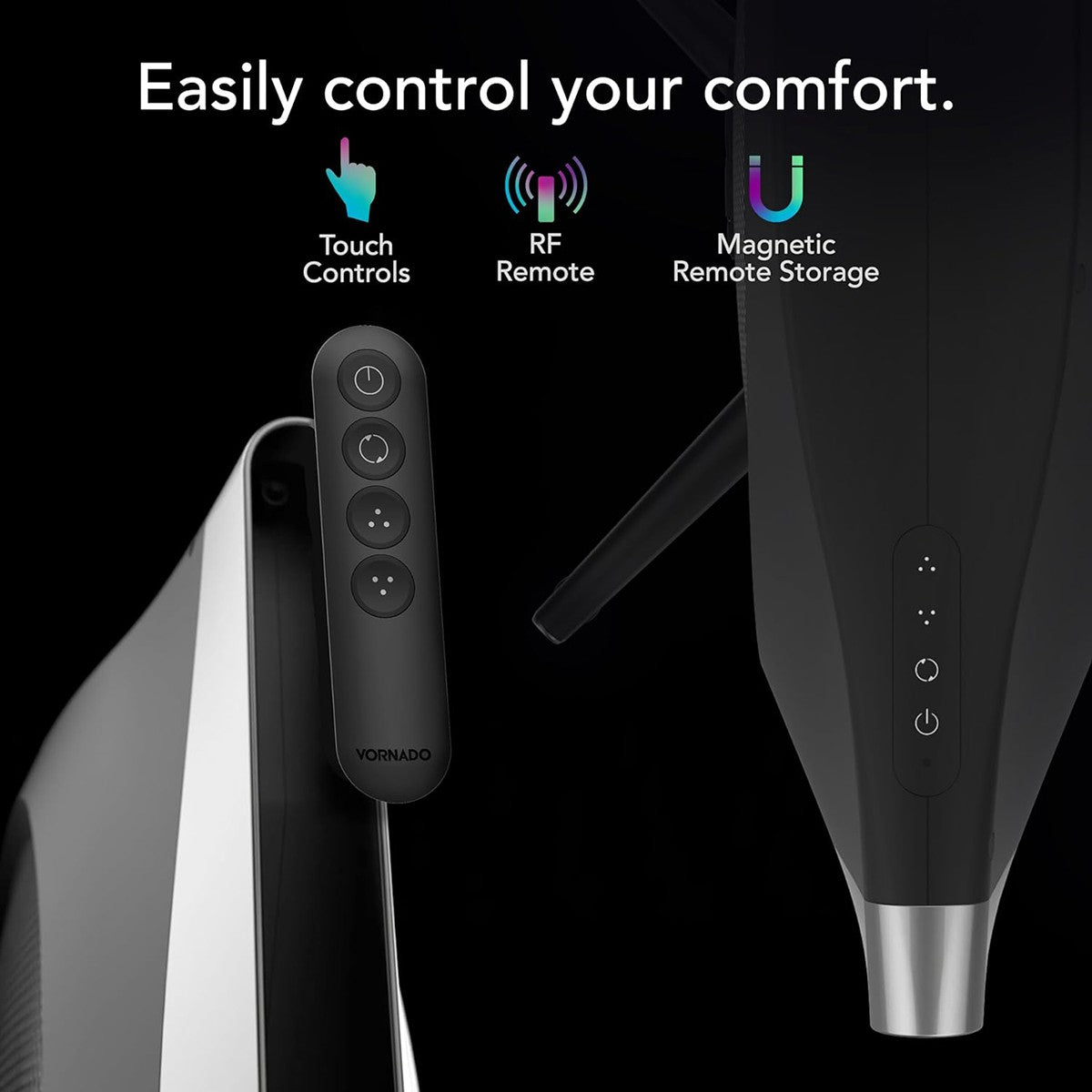 Vornado Strata Compact Floor Fan Infographic 4