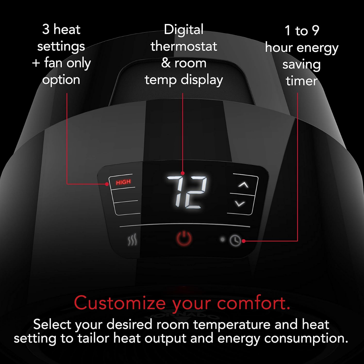 Velocity 3R+ Whole Room Heater - Infographic 1