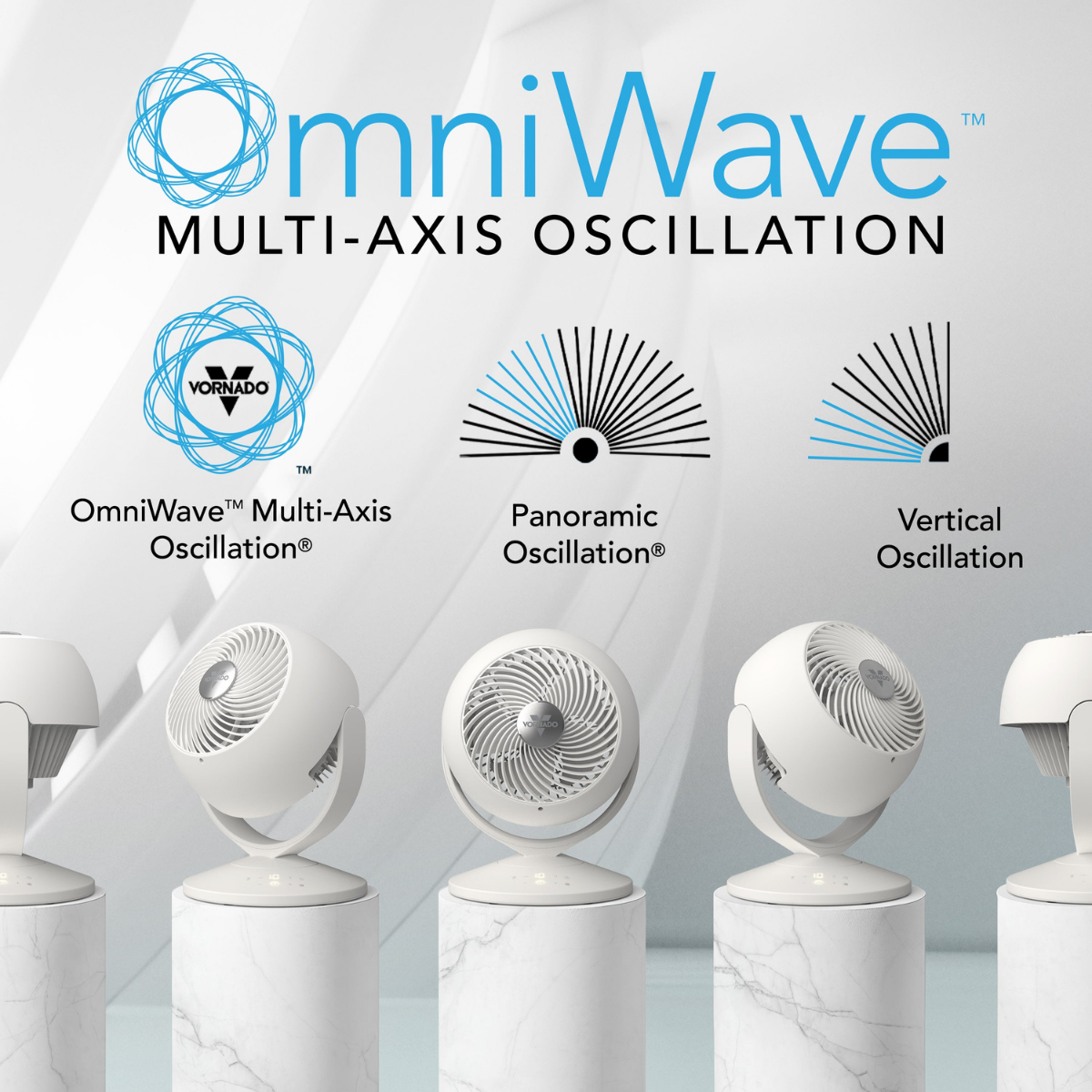 Vornado VORA 8 Whole Room Oscillating OmniWave Fan - Infographic 1