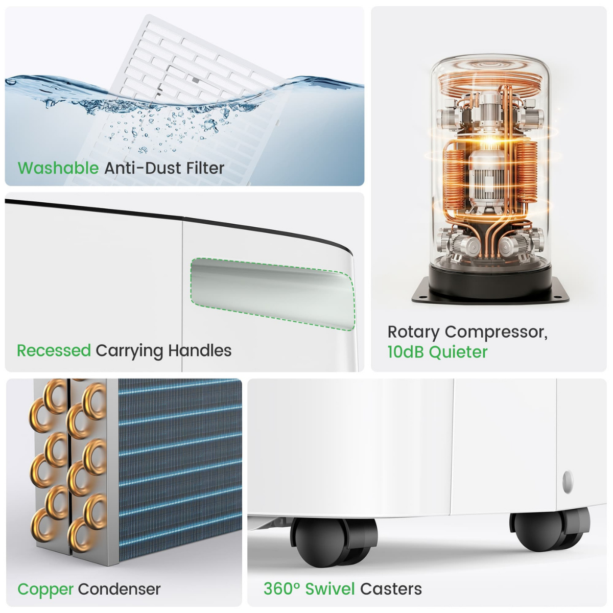 Waykar 54 Pint Energy Star Dehumidifier - Infographic 7