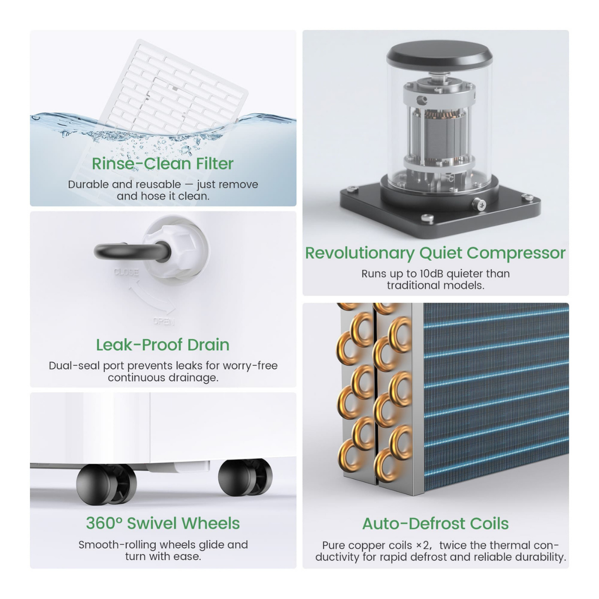 Waykar 13 Pint Energy Star Dehumidifier - Infographic 8