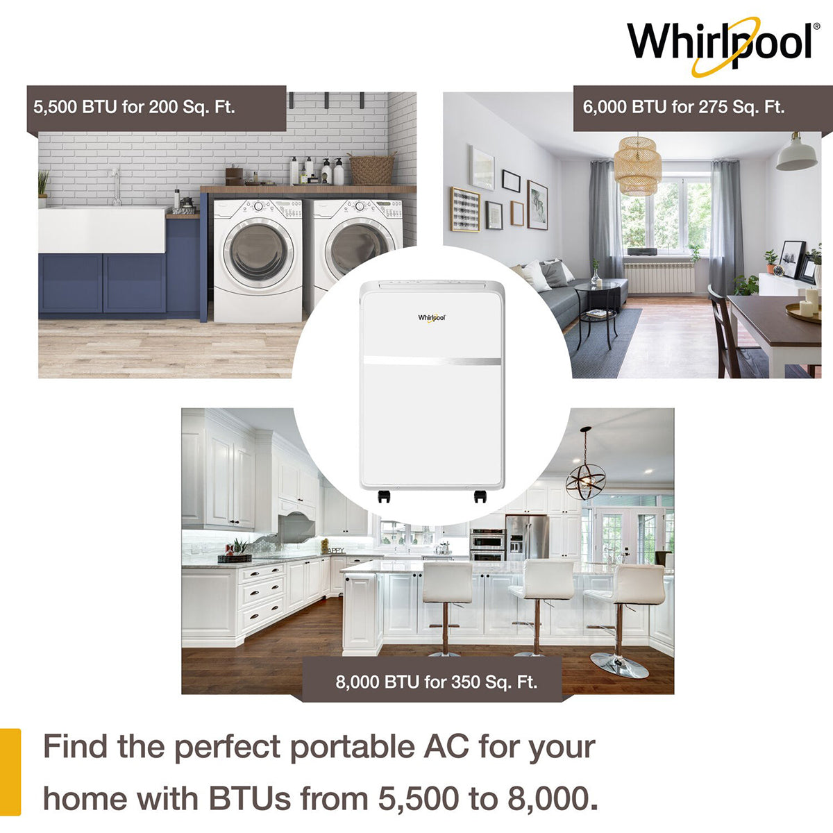 Whirlpool 6500 Btu Whap101Bwc Portable Ac Btu Size Chart
