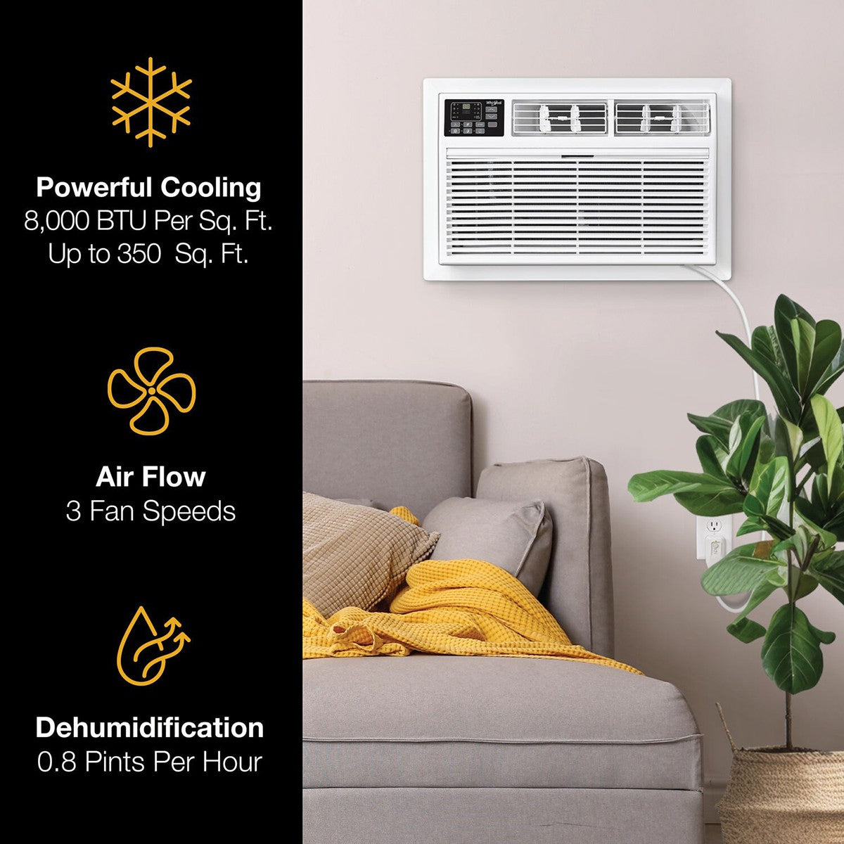 Whirlpool 8,000 BTU Through-the-Wall Air Conditioner
