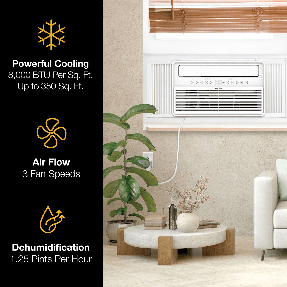 Whirlpool 8,000 BTU Inverter Window Air Conditioner - Infographic 1