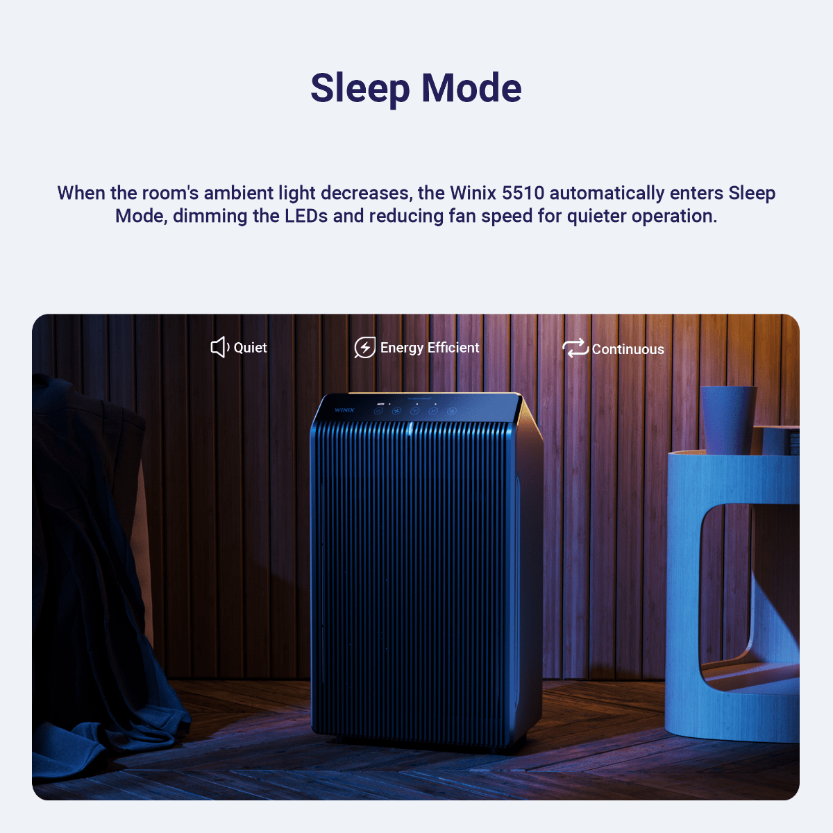Winix True HEPA Large Room Smart Wi-Fi Air Purifier - Infographic 6