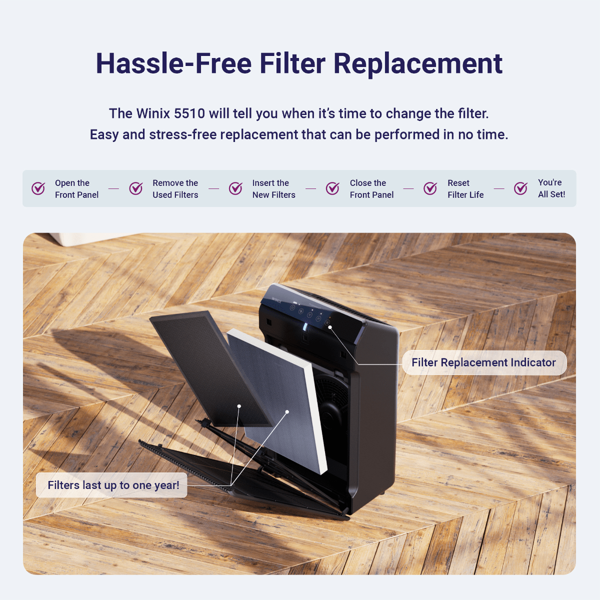 Winix True HEPA Large Room Smart Wi-Fi Air Purifier - Infographic 9
