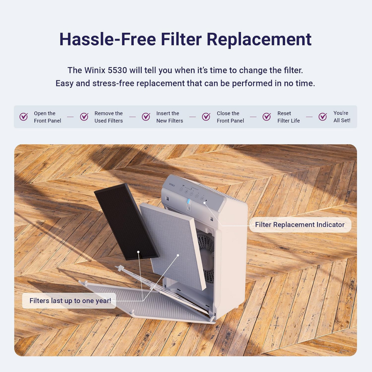 Winix 5530 Large Room Wi-Fi True HEPA Air Purifier - Infographic 5