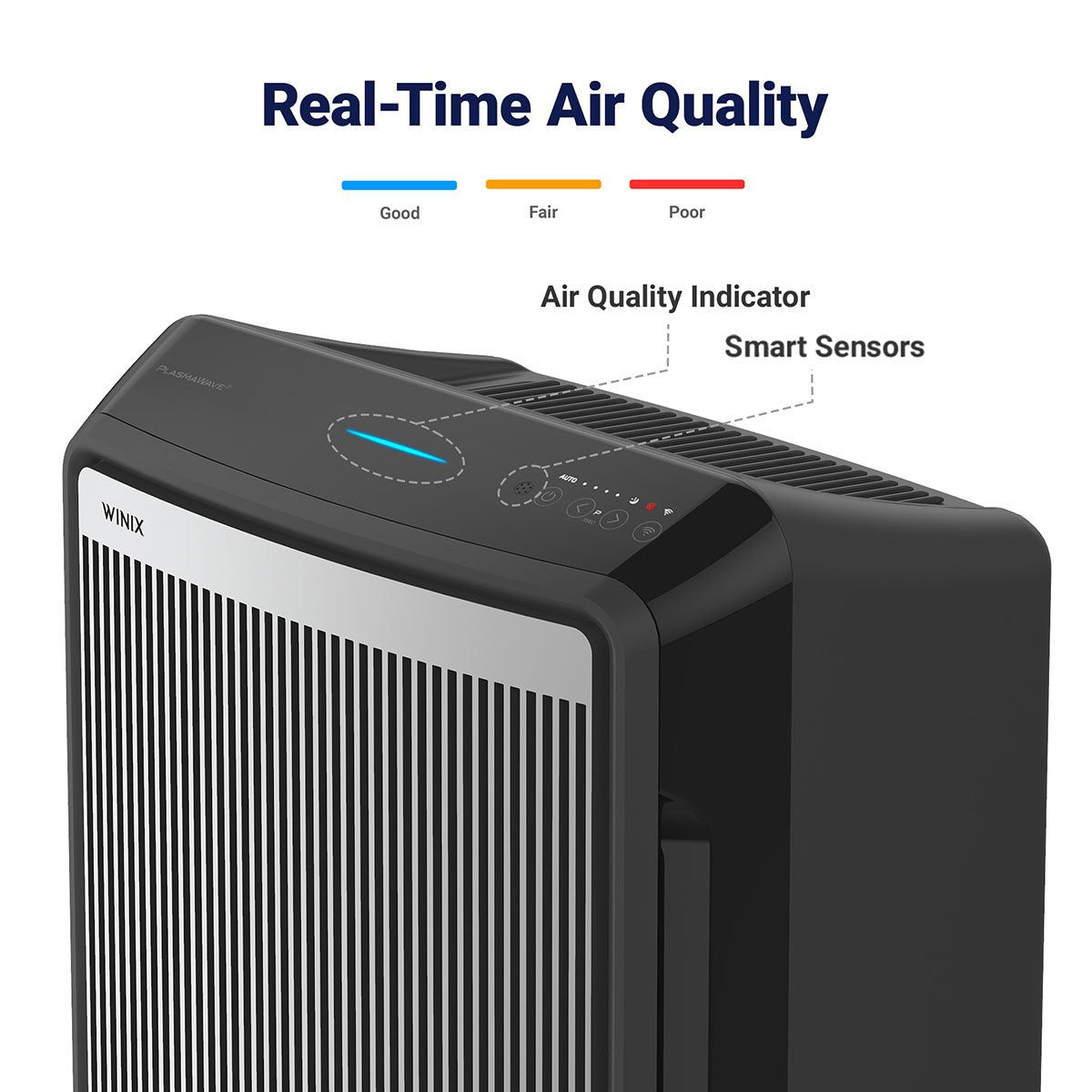 Winix PlasmaWave 9800 True HEPA Wi-Fi Large Room Air Purifier - Real Time Quality
