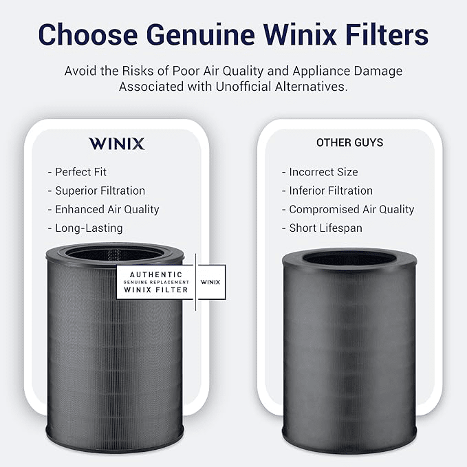Winix R Replacement Filter for T810/830 - Infographic 1